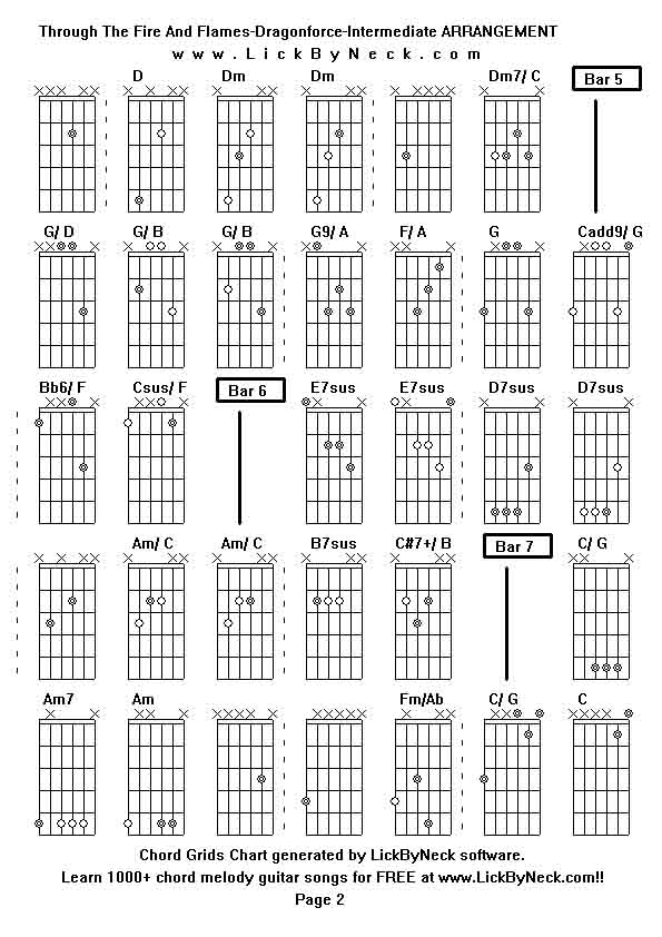 Chord Grids Chart of chord melody fingerstyle guitar song-Through The Fire And Flames-Dragonforce-Intermediate ARRANGEMENT,generated by LickByNeck software.